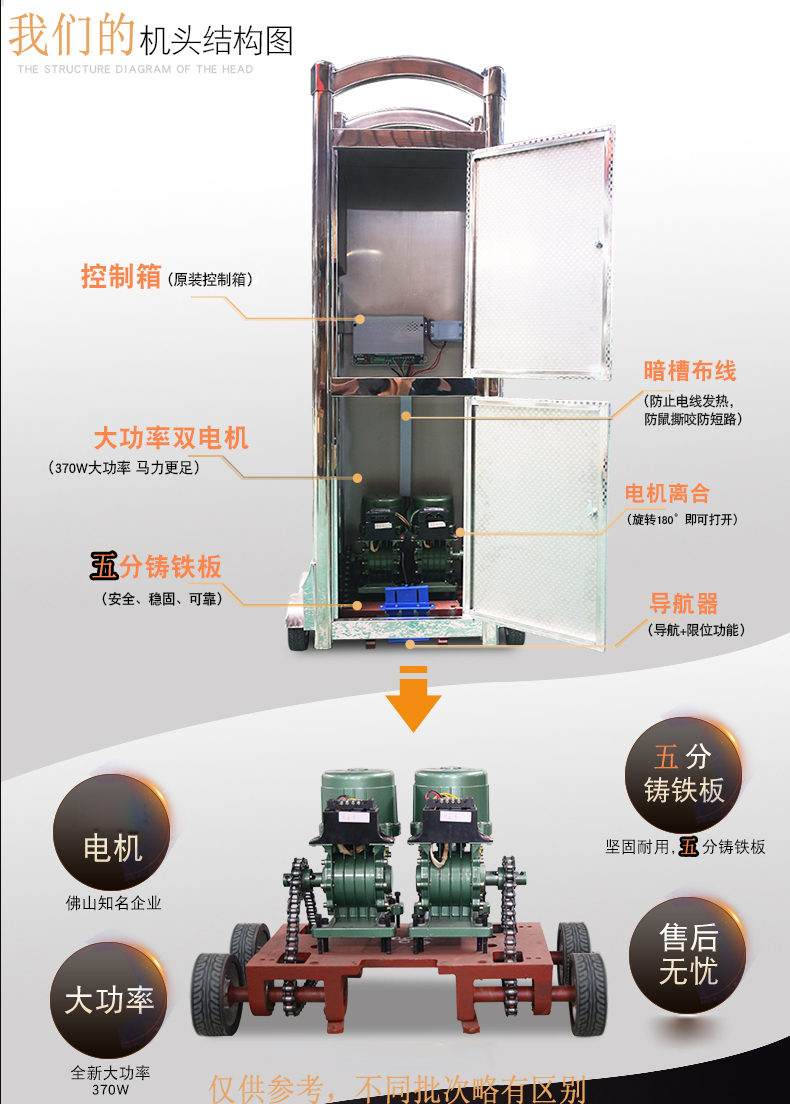 150元/米 特价工程门