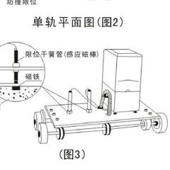 单轨伸缩门平面图2