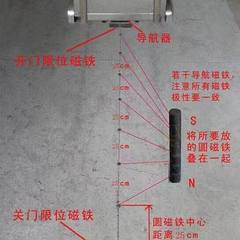 伸缩门无轨安装图